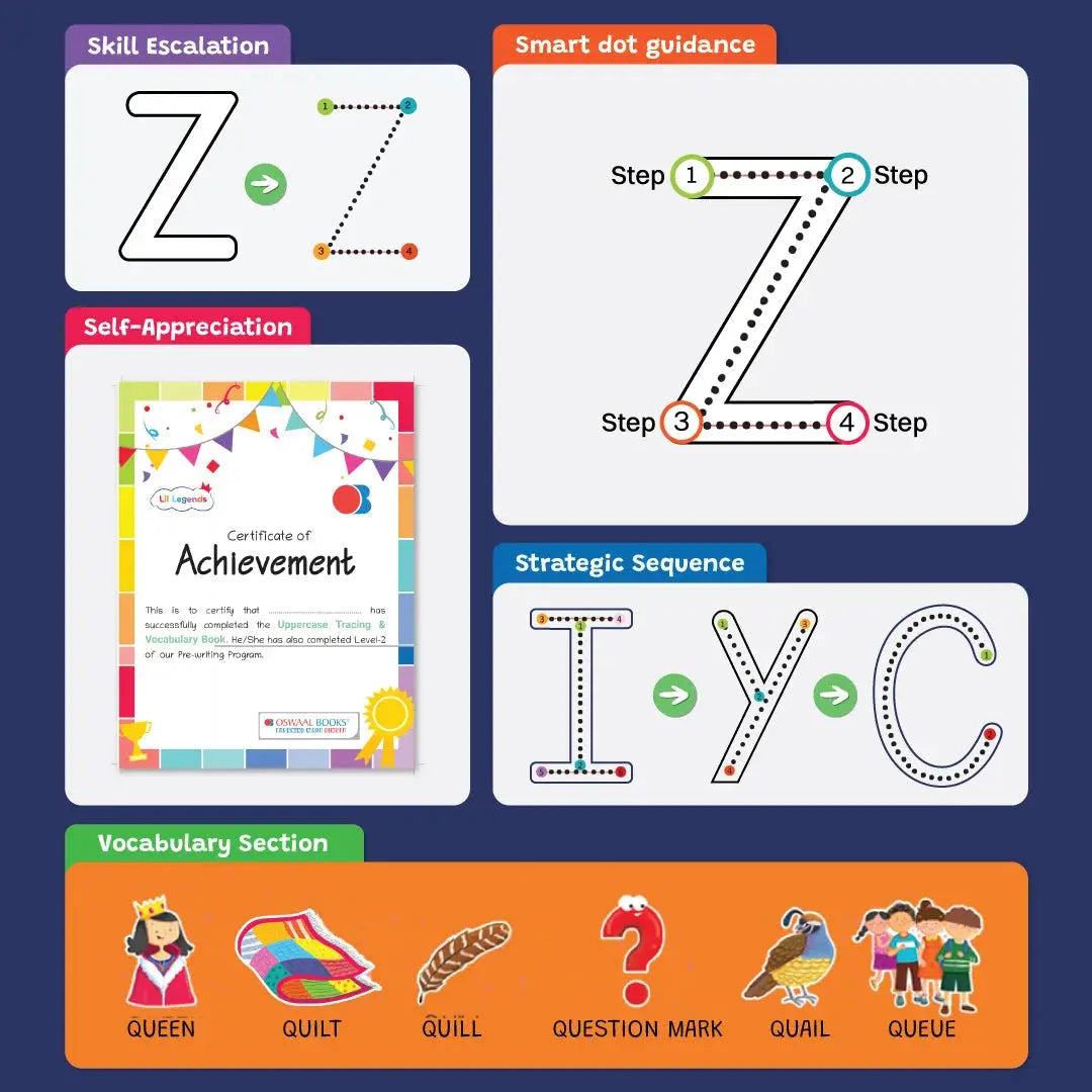 Lil Legends Uppercase Tracing & Vocabulary Book Level-2 | Writing Practice Book for Kids, | Age- 3 to 5 Years| Oswaal Books and Learning Private Limited
