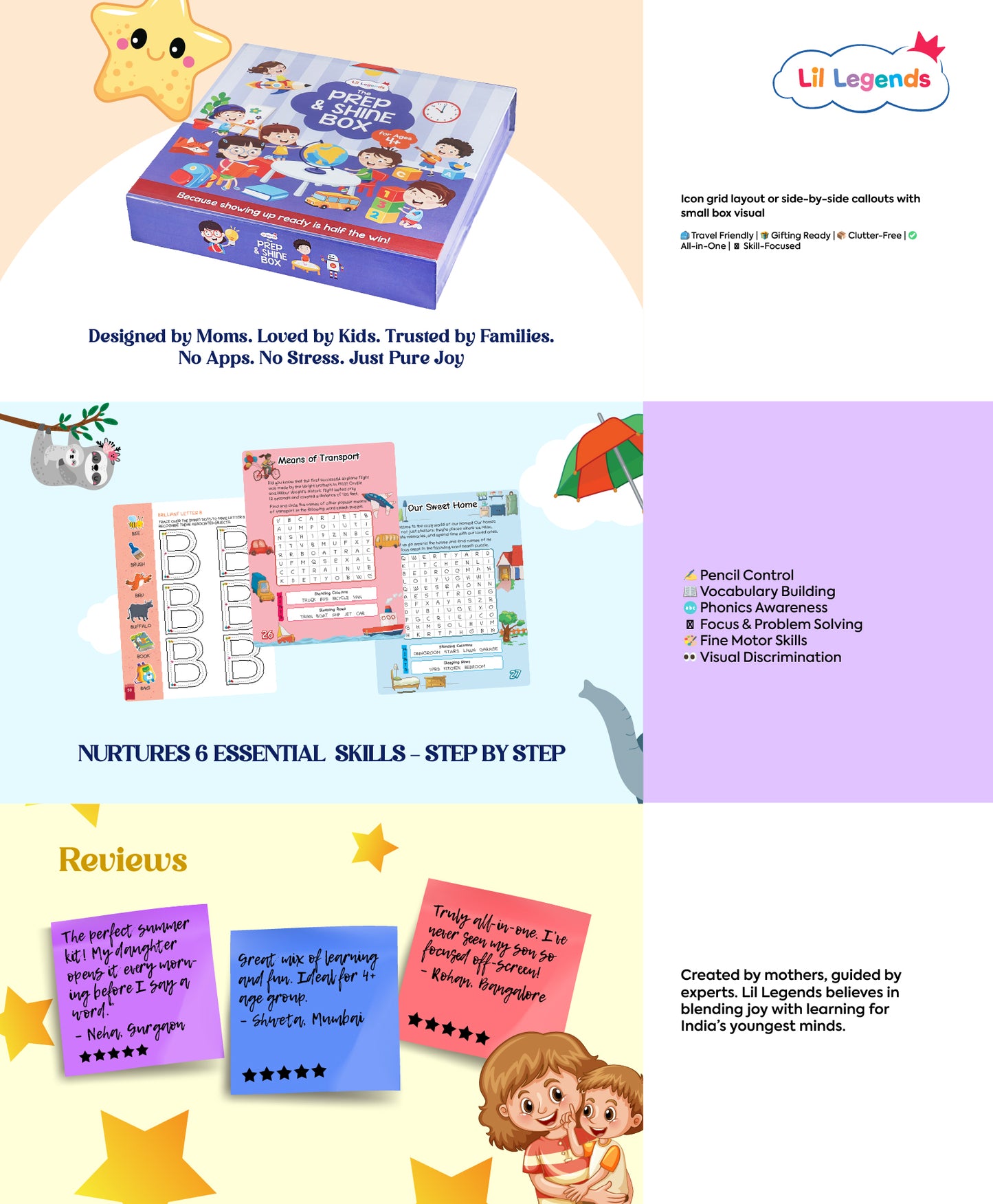 Prep and Shine Box – 7 Fun Learning Books with Free Stationery Kit | Early Learning Kit for School Readiness | Ideal for Kids Ages 4+