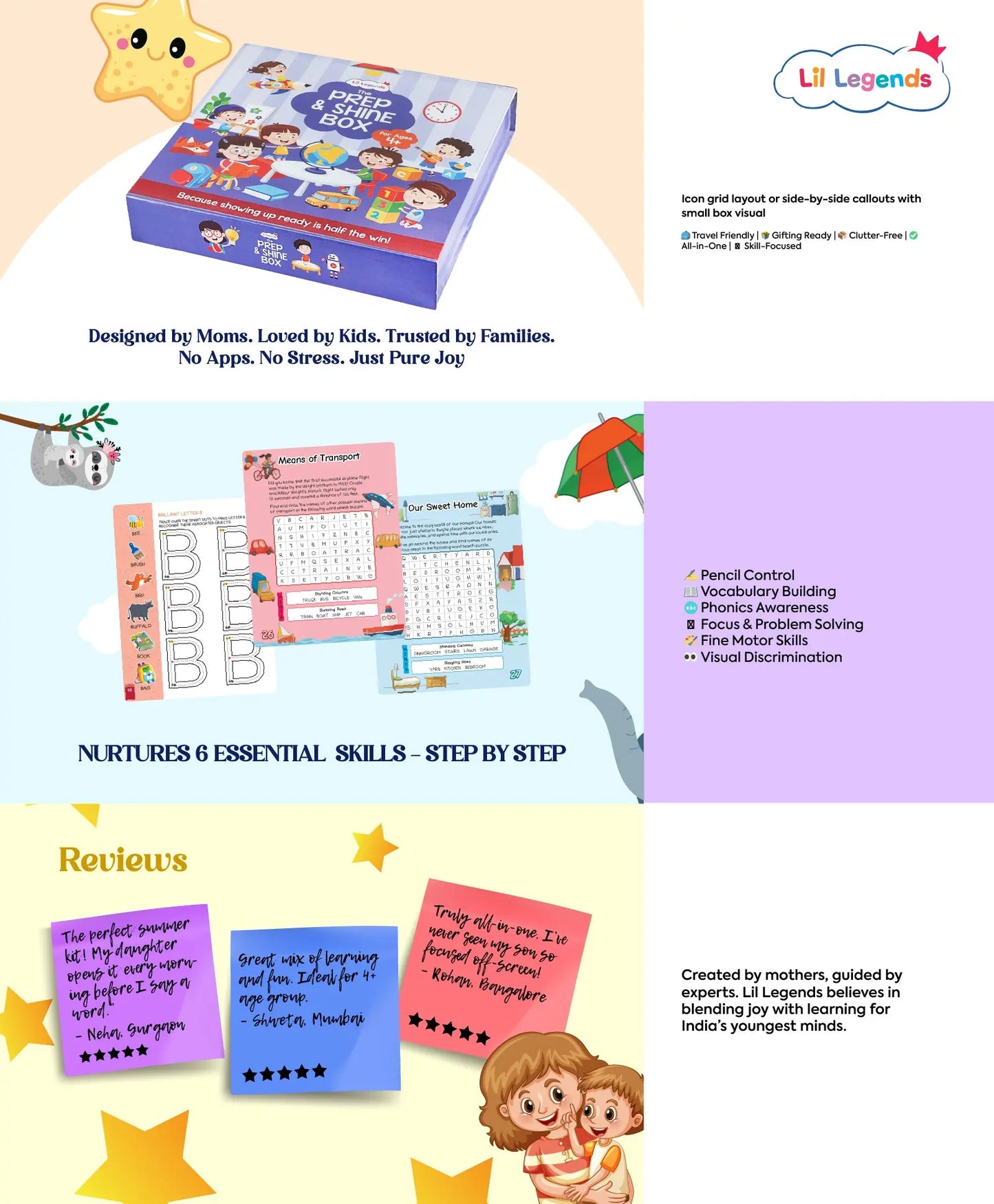 Prep and Shine Box – 7 Fun Learning Books with Free Stationery Kit | Early Learning Kit for School Readiness | Ideal for Kids Ages 4+