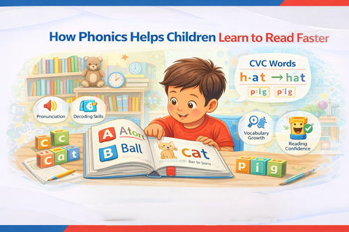 How Phonics Helps Children Learn to Read Faster?