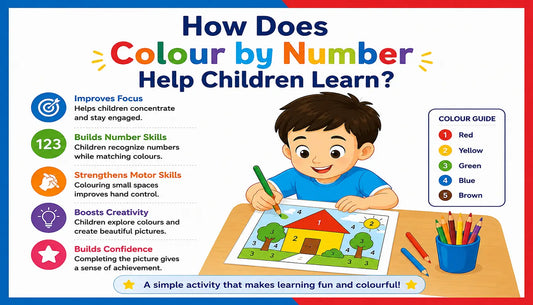 How Does Colour by Number Help Children Learn?
