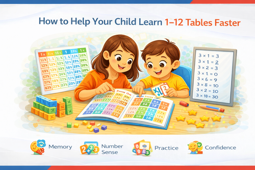 How to Help Your Child Learn 1–12 Tables Faster