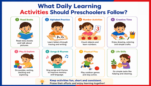 What Daily Learning Activities Should Preschoolers Follow?