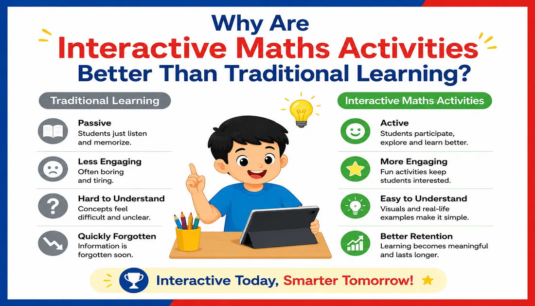 Why Are Interactive Maths Activities Better Than Traditional Learning? 
