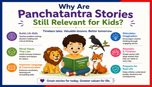 Why Are Panchatantra Stories Still Relevant for Kids?