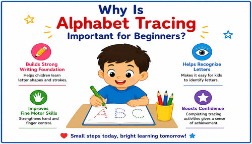Why Is Alphabet Tracing Important for Beginners?