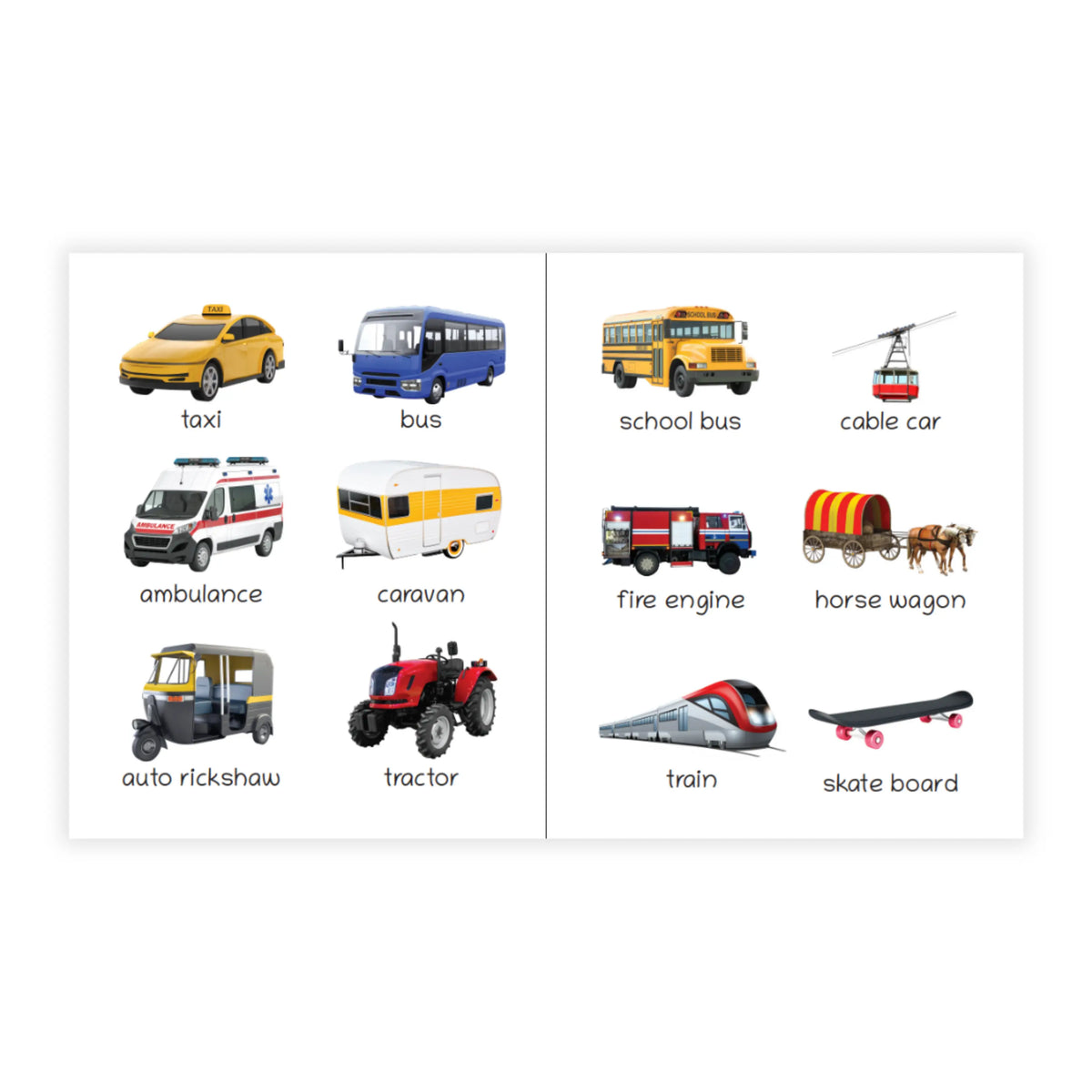 Lil Legends Picture Book for Kids Age 1+ Years - Learn About Transport & Vehicles | Early Learning Illustrated Book with Colourful Pictures | First Words Book for Toddlers & Preschoolers 