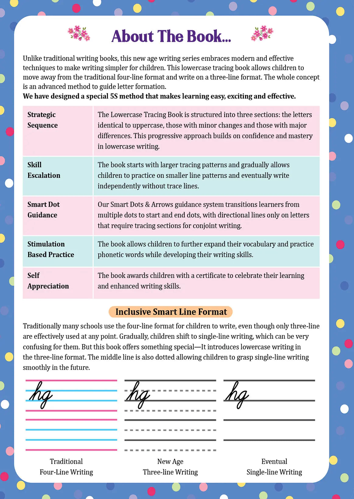 Lil Legends Lowercase Cursive Tracing & Vocabulary Workbook for Kids | Level 2 Handwriting Practice Book | Learn Letter Formation & Improve Writing Skills | Age 4+