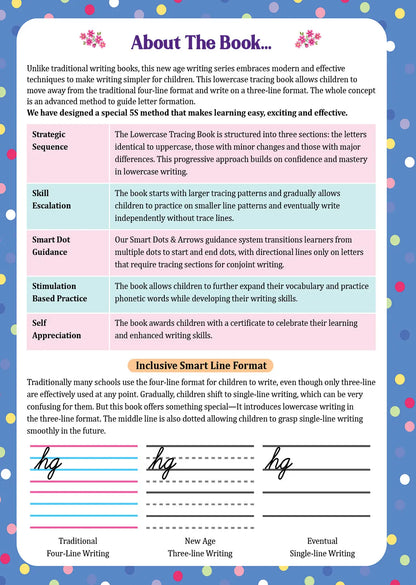 Lil Legends Lowercase Cursive Tracing & Vocabulary Workbook for Kids | Level 2 Handwriting Practice Book | Learn Letter Formation & Improve Writing Skills | Age 4+