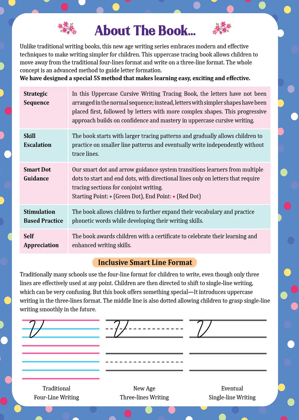 Lil Legends Uppercase Cursive Tracing & Vocabulary Workbook for Kids | Level 1 Handwriting Practice Book | Learn Letter Formation & Improve Writing Skills | Age 4+