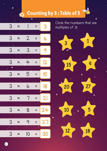 Lil Legends Tick Tock Tables for Kids | Multiplication Tables Practice Book | Builds Maths Skills, Number Sense & Memory Recall | Illustrated Workbook | Ages 5+ Years | Paperback