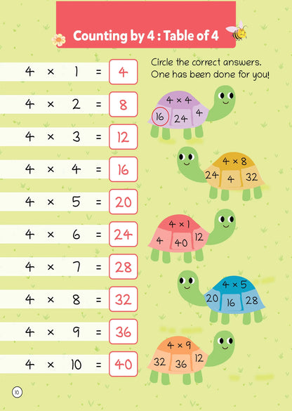 Lil Legends Tick Tock Tables for Kids | Multiplication Tables Practice Book | Builds Maths Skills, Number Sense & Memory Recall | Illustrated Workbook | Ages 5+ Years | Paperback