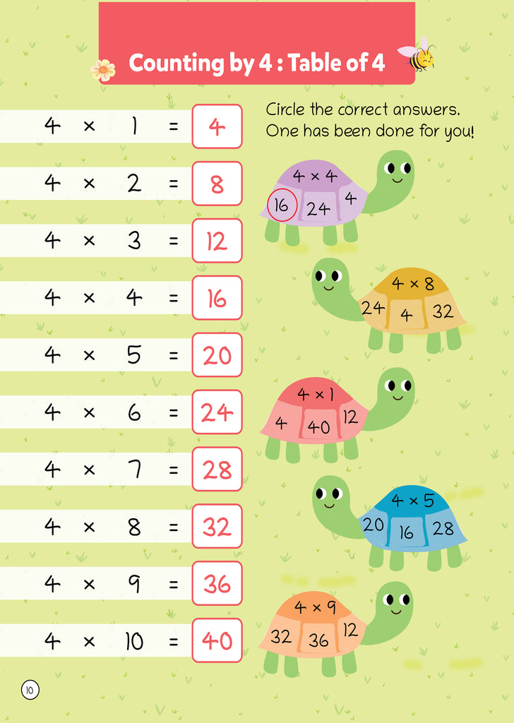 Lil Legends, Tick Tock Tables