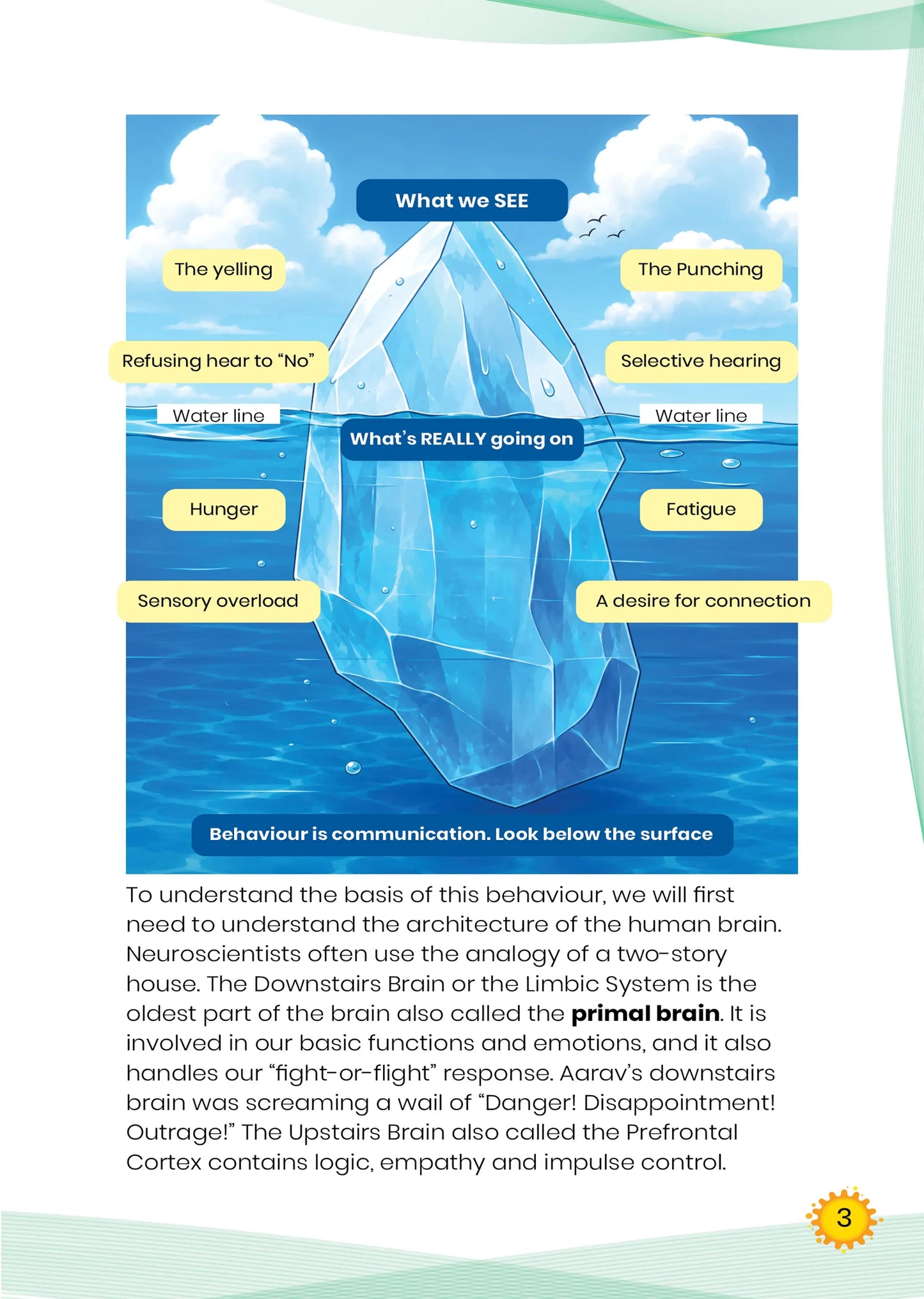 Lil Legends Understanding Behavioural Issues: A Practical Guide for Parents | Positive Parenting Strategies for Managing Challenging Behaviours | Expert Advice & Real-Life Insights 