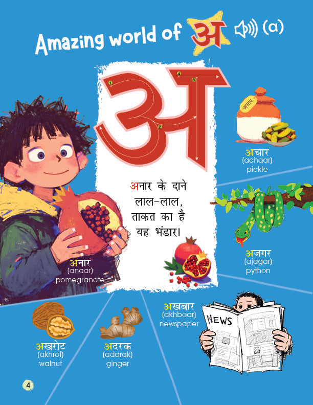 Mitali: Hindi Literacy Series (Books 1–5 Set) | Swar, Vyanjan, Lekhan, Shabd & Pathan Abhyas | Early Learning Hindi Books for Kids Age 3–5 | By Anjali Mishra 