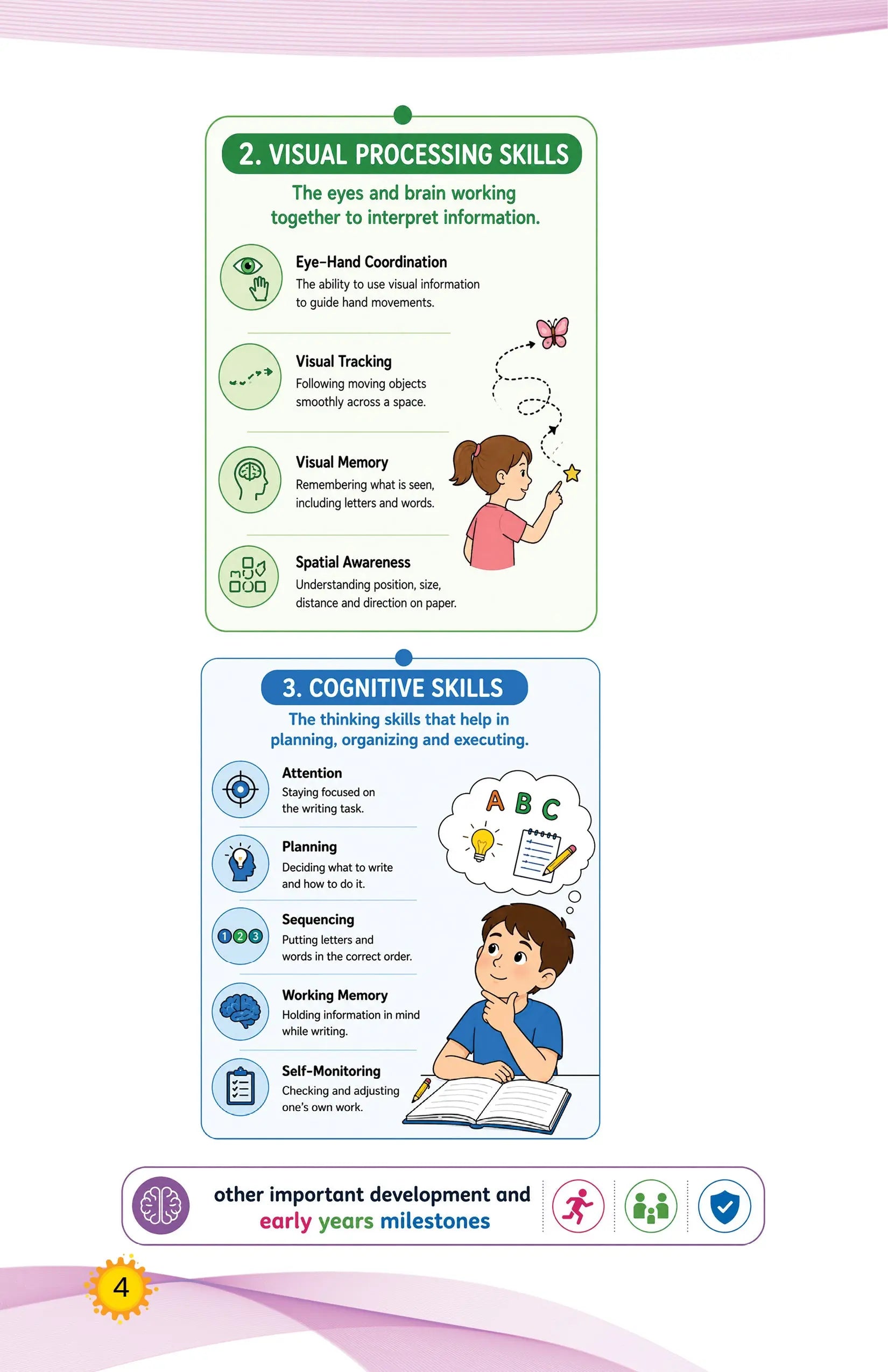 Lil Legends Unlocking Handwriting, A Parent’s Guide to Dyslexia, Dysgraphia and Special Needs | Understanding Handwriting Difficulties | Practical Strategies, Activities & Support for Children 