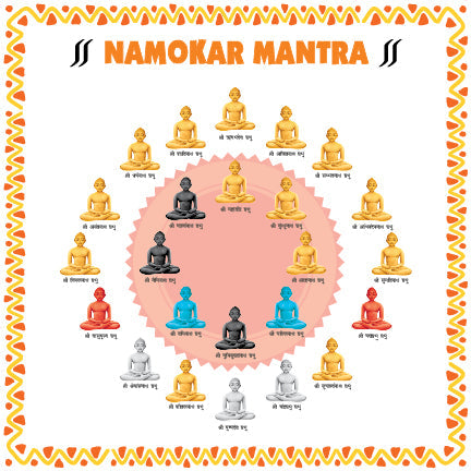 Lil Legends: Shlokas & Mantras Padded Board Book 