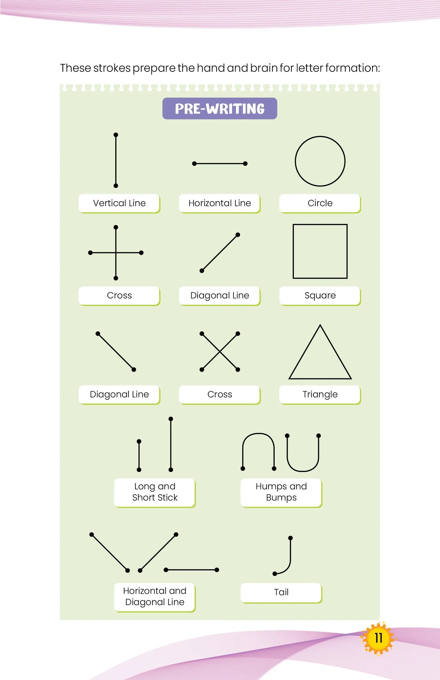 Lil Legends Unlocking Handwriting, A Parent’s Guide to Dyslexia, Dysgraphia and Special Needs | Understanding Handwriting Difficulties | Practical Strategies, Activities & Support for Children 