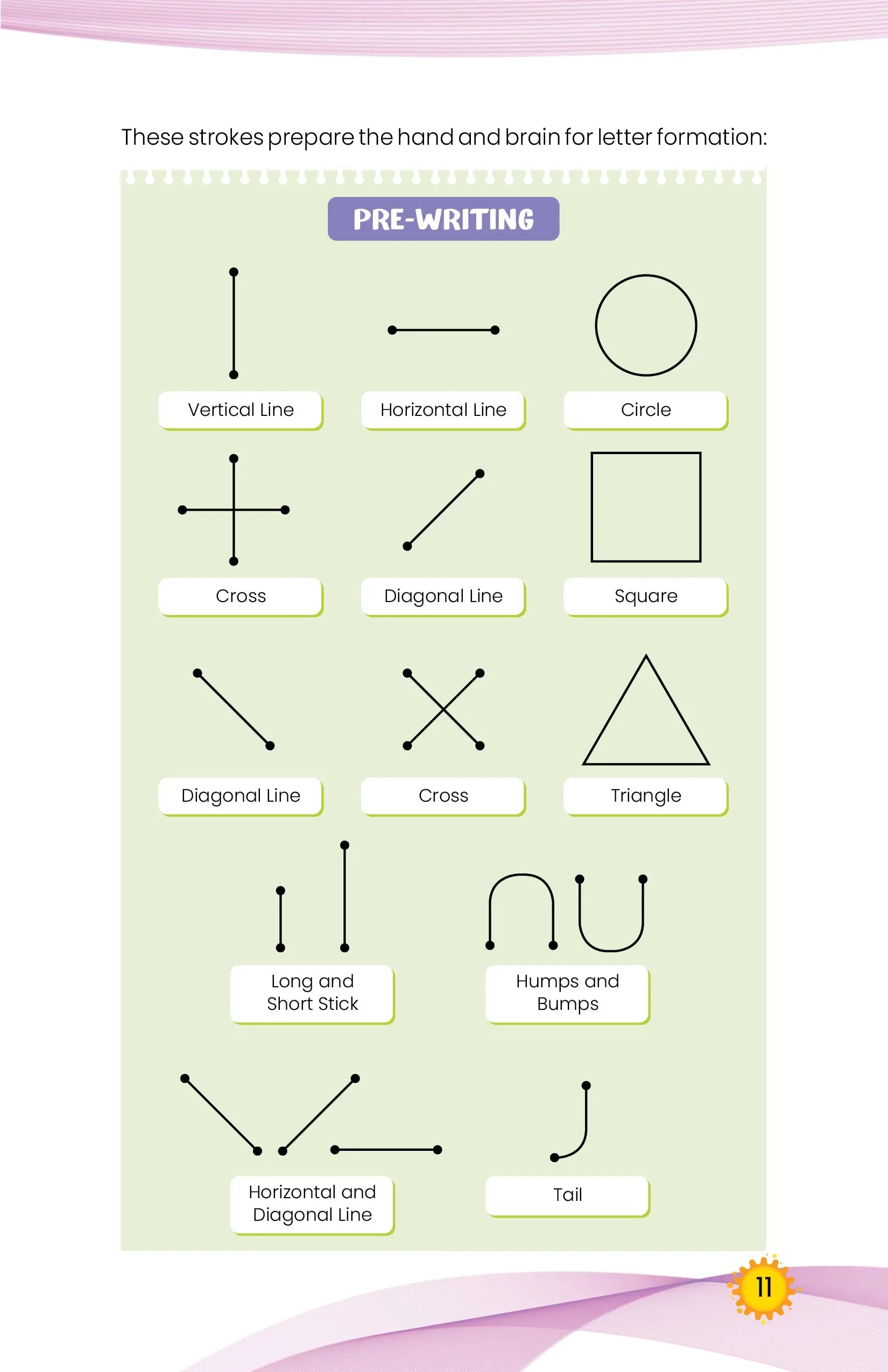 Lil Legends Unlocking Handwriting, A Parent’s Guide to Dyslexia, Dysgraphia and Special Needs | Understanding Handwriting Difficulties | Practical Strategies, Activities & Support for Children 