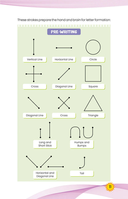 Lil Legends Unlocking Handwriting, A Parent’s Guide to Dyslexia, Dysgraphia and Special Needs | Understanding Handwriting Difficulties | Practical Strategies, Activities & Support for Children 