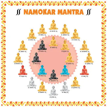 Lil Legends Shlokas & Mantras Padded Board Book for Kids | Sanskrit Prayers & Verses with Illustrations | Cultural Learning Picture Book | Age 2+ Years | Padded Cover Edition 