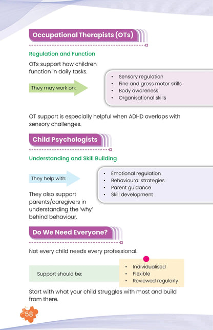 Oswaal Lil Legends Understanding ADHD: A Practical Guide for Parents | Expert Strategies to Support Focus, Learning & Emotional Well-Being | Practical Advice & Real-Life Insights 