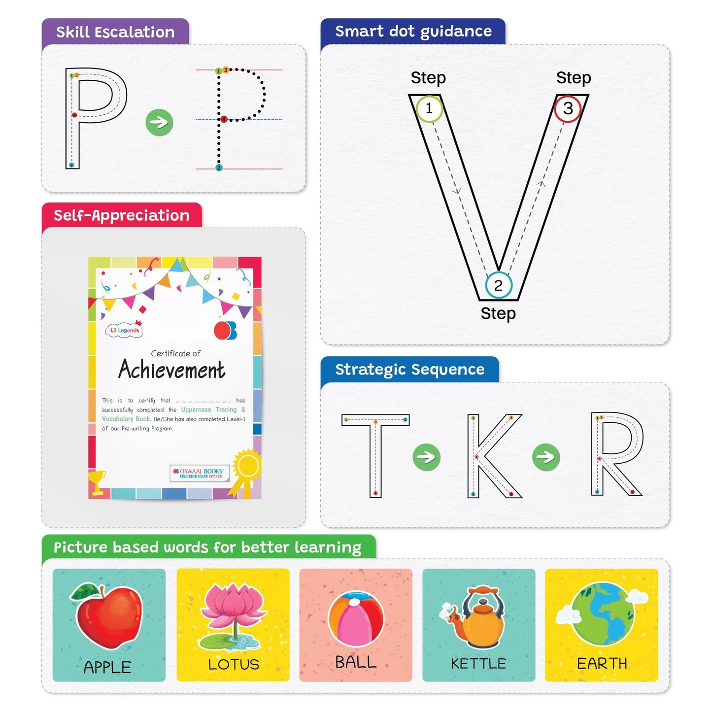 Lil Legends Uppercase Tracing & Vocabulary Writing Practice Book for Kids, Level-1 | Age- 3 to 5 Years| Oswaal Books and Learning Private Limited