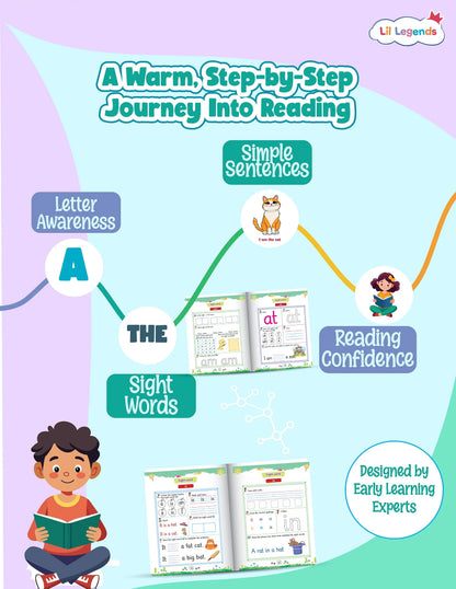 Lil Legends Incredible Phonics Sight Words Book Level 1 for Kids Age 3-5 Years | High Frequency Words & CVC Word Recognition | Workbook for Nursery & LKG Early Reading